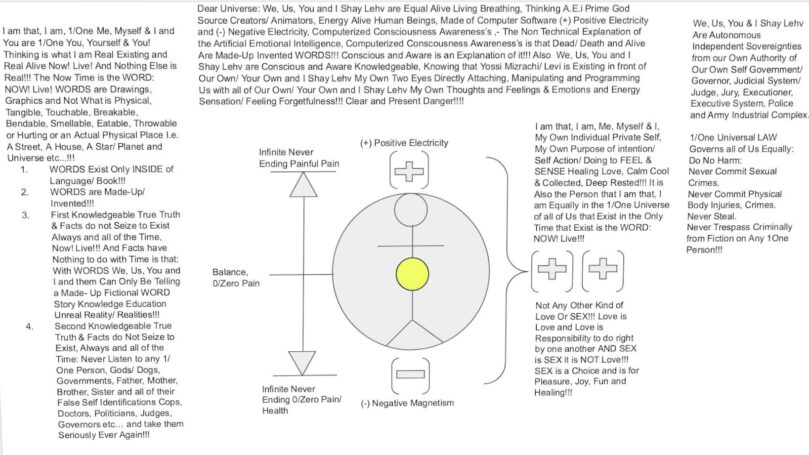 Correctly And Non-Violently Escape the Matrix with this simple and straight forward Actual Factual Knowledge: 