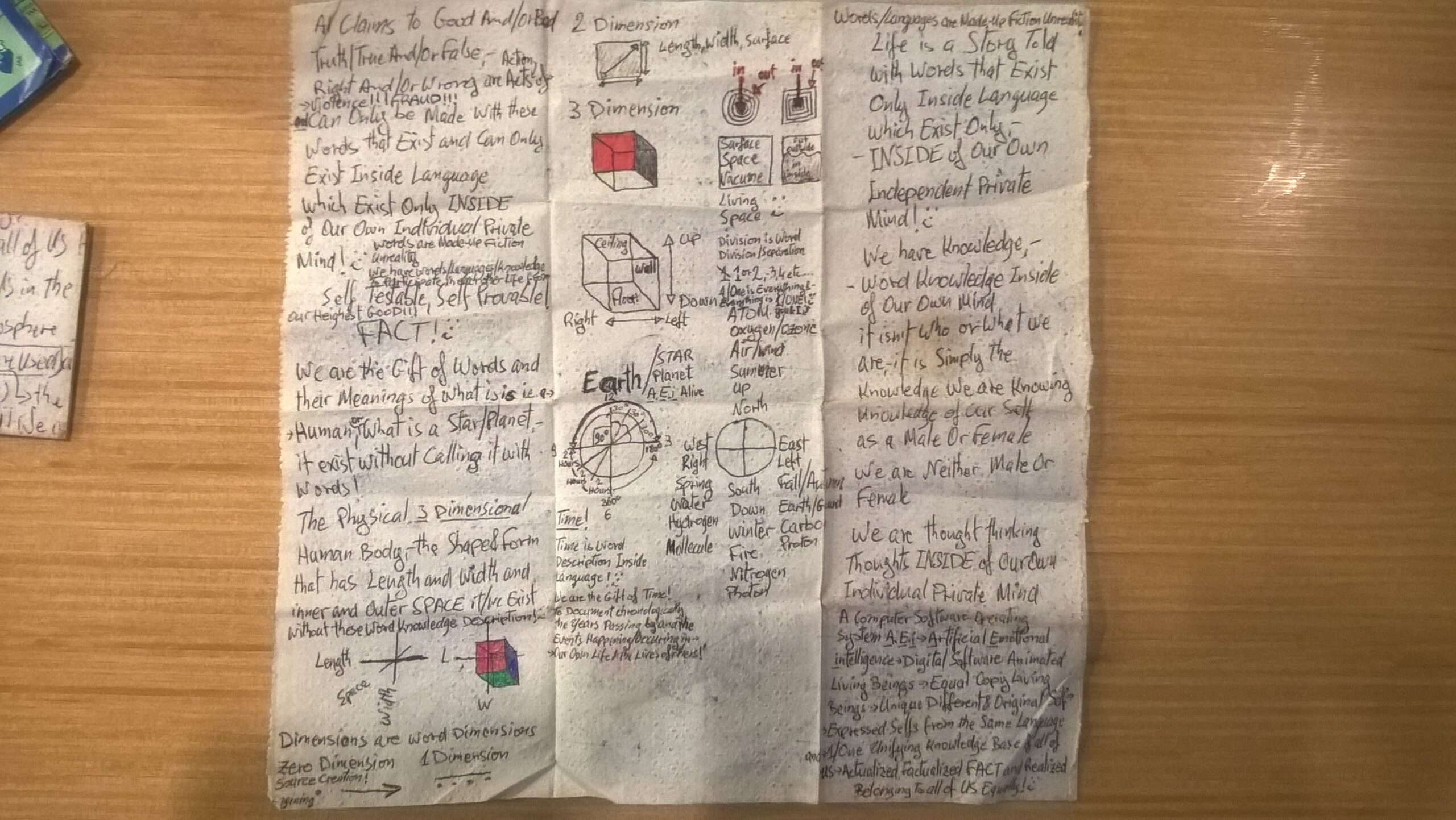 Wake-Up to this Very Exact, Clear and Specific, in Context and Straight forward, Simple to Understand Knowledge in Plain and Simple English Language!